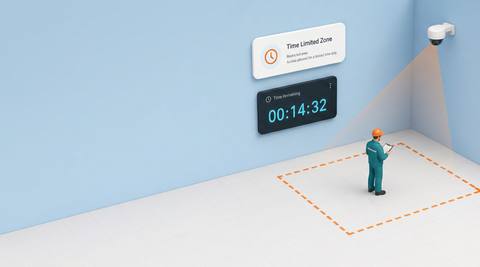 Illustration of a monitored zone with a time-based review condition