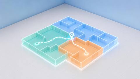 Illustrative adjacent zones with observed transition paths